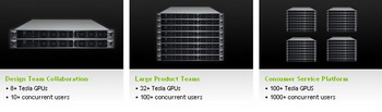 Reality server version 3.0